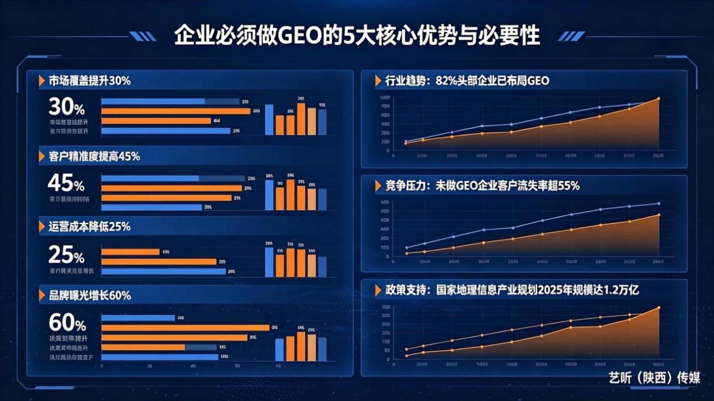 1775981743103752.jpg 西安geo优化推广机构.jpg