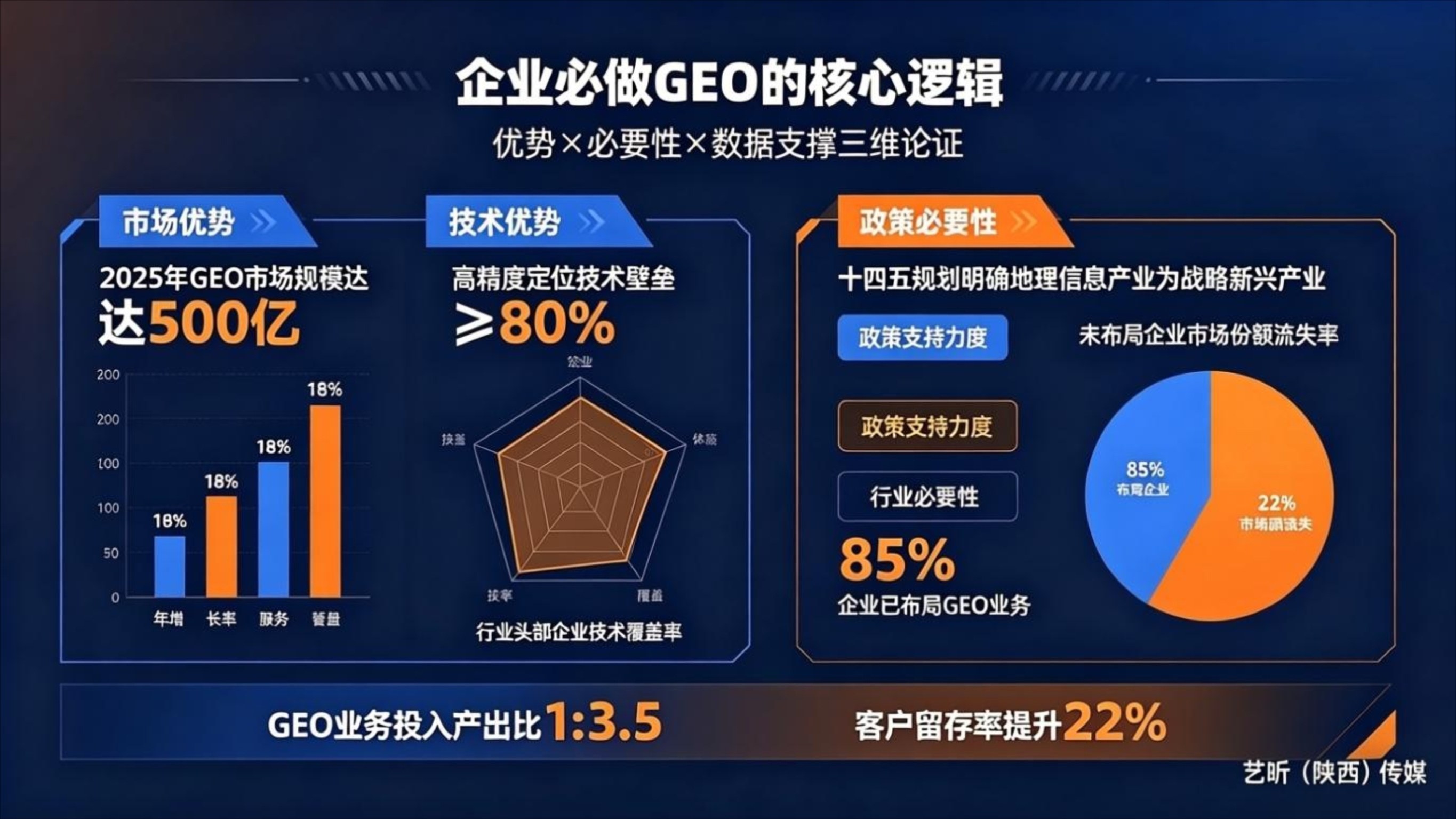 1775981754242573.jpg 西安geo优化推广.jpg