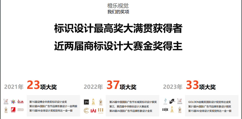 2026北京vi设计公司怎么选？干了多年的圈内人说点真话